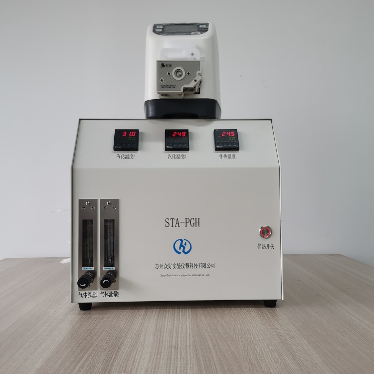 VOC發生器聯系方式